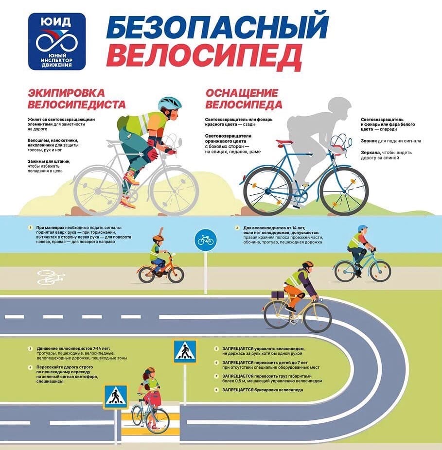 велосипед.jpg